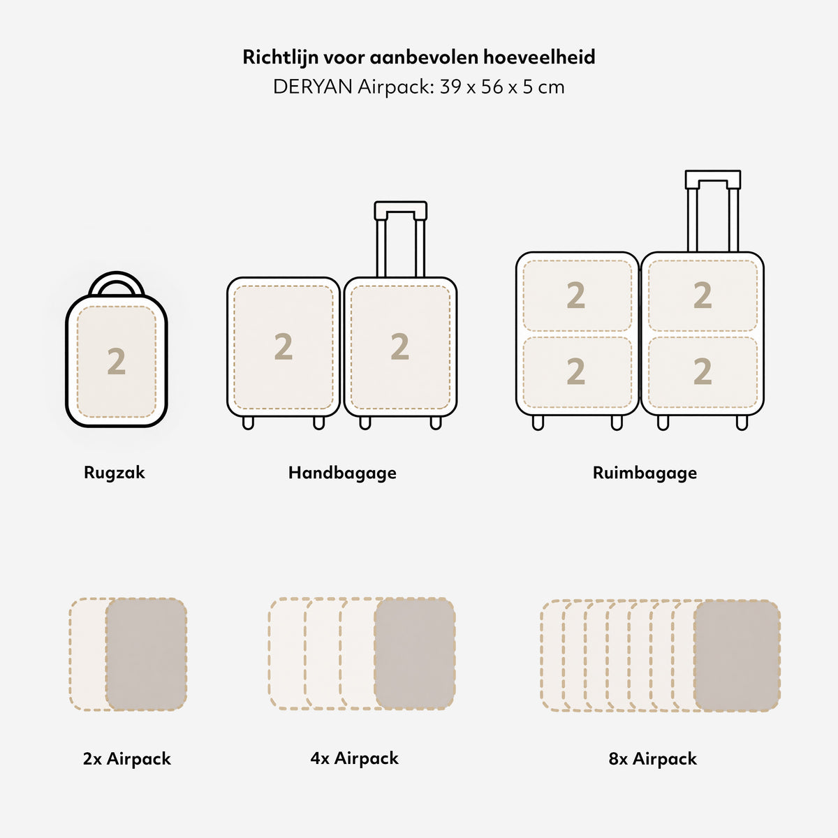 AirPack Vacuümzak met USB-C-pomp