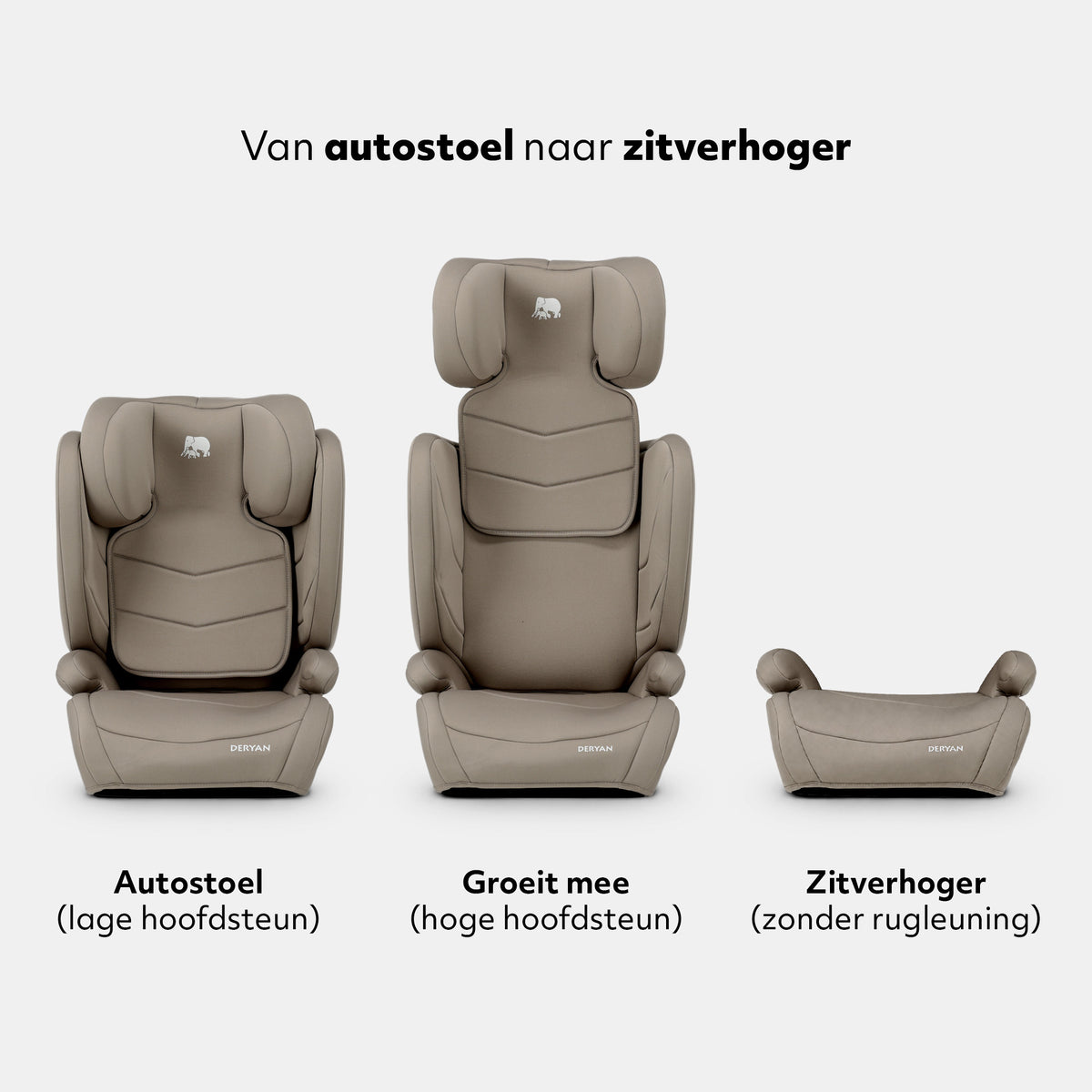 Charlie Basic i-Size Autostoel - Vanaf 3,5 jaar tot ca. 12 jaar -groep 2/3 - 100-150 cm - Truffle Nougat