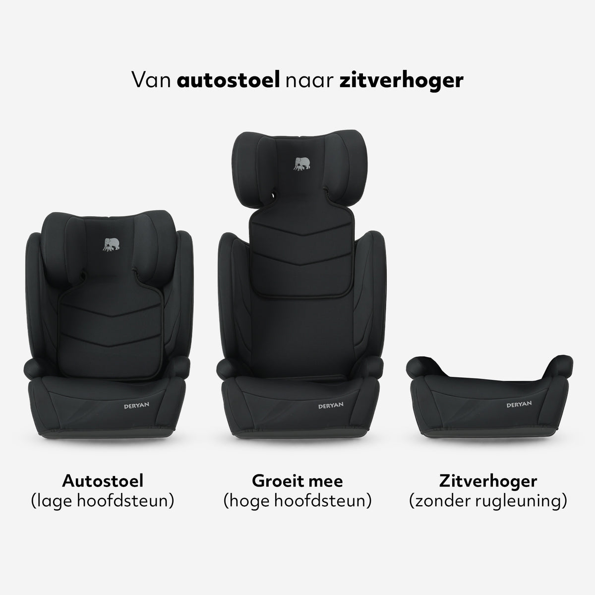 Siège auto Deryan Basic i-Size