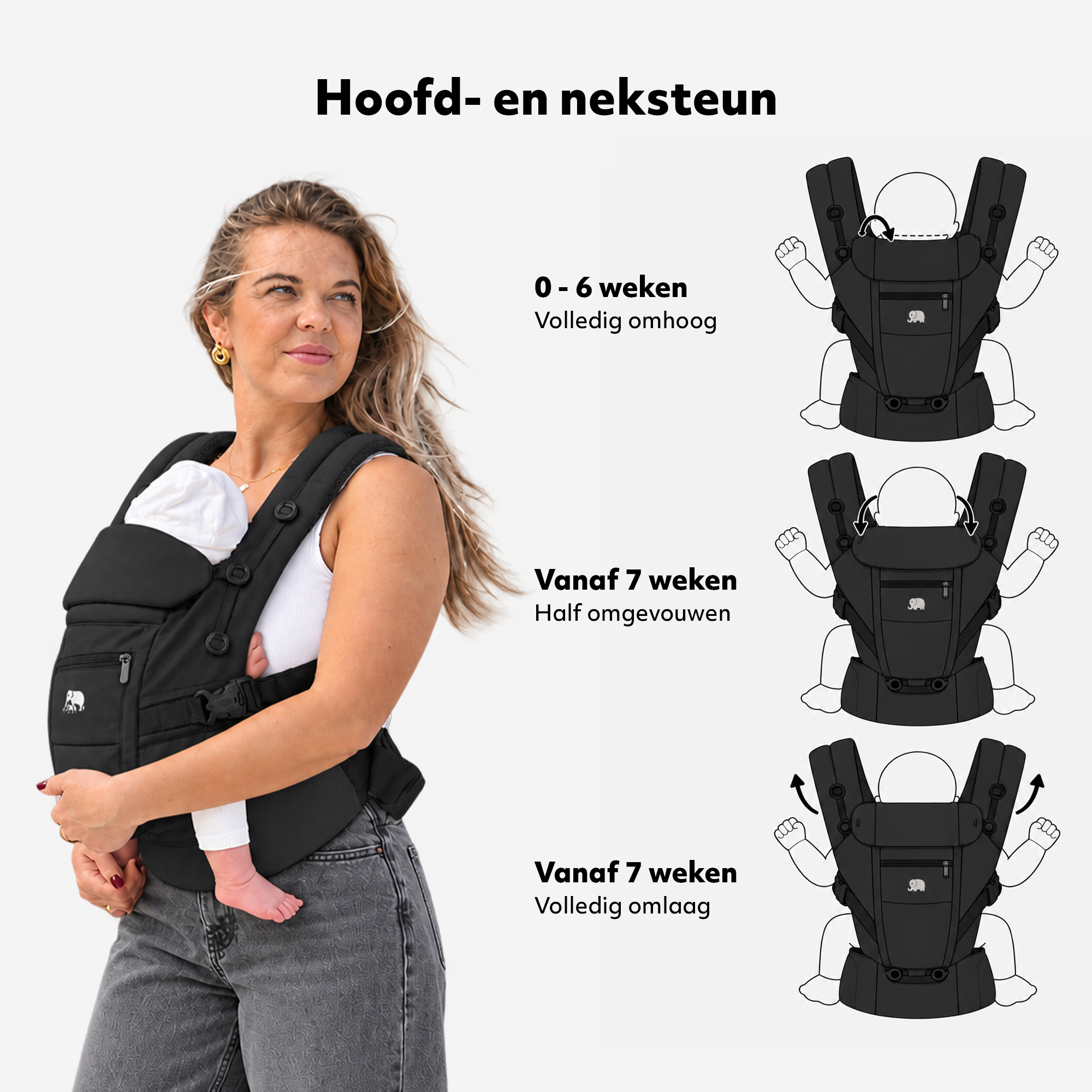 Deryan Ergonomische Draagzak - Buikdrager 4-in-1 - Zwart