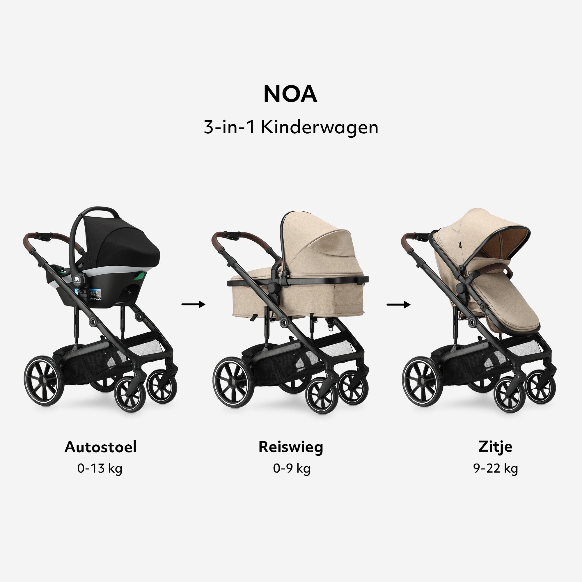 Noa 3-in-1 Kinderwagen Nougat