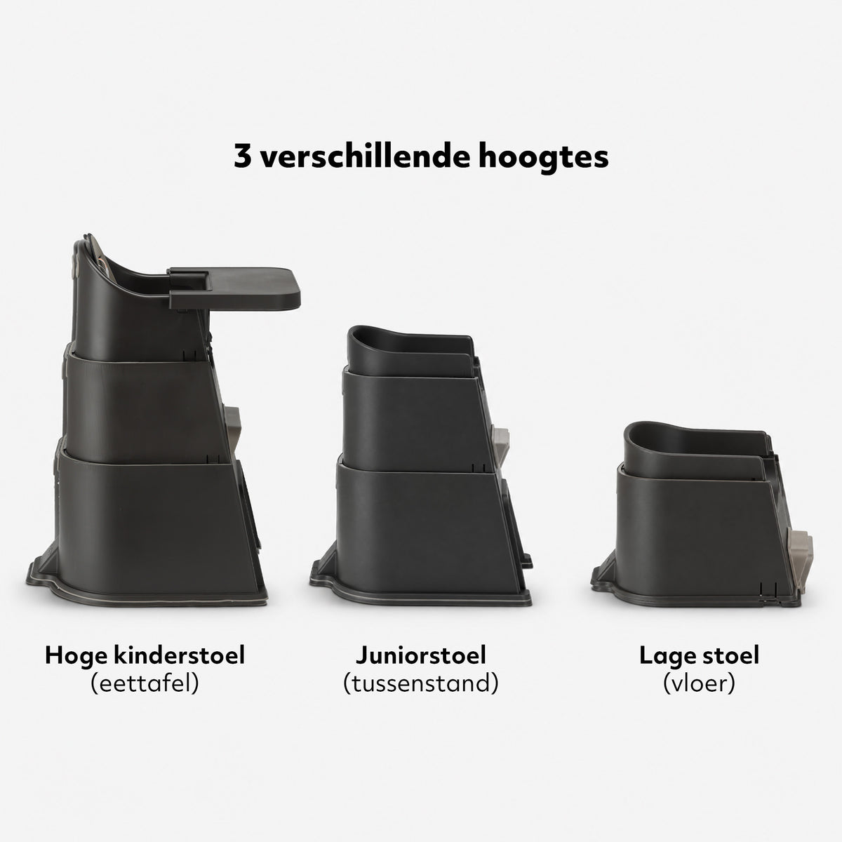Deryan Quuby Kinderstoel - 5-in-1 Kinderstoel - Meegroeistoel