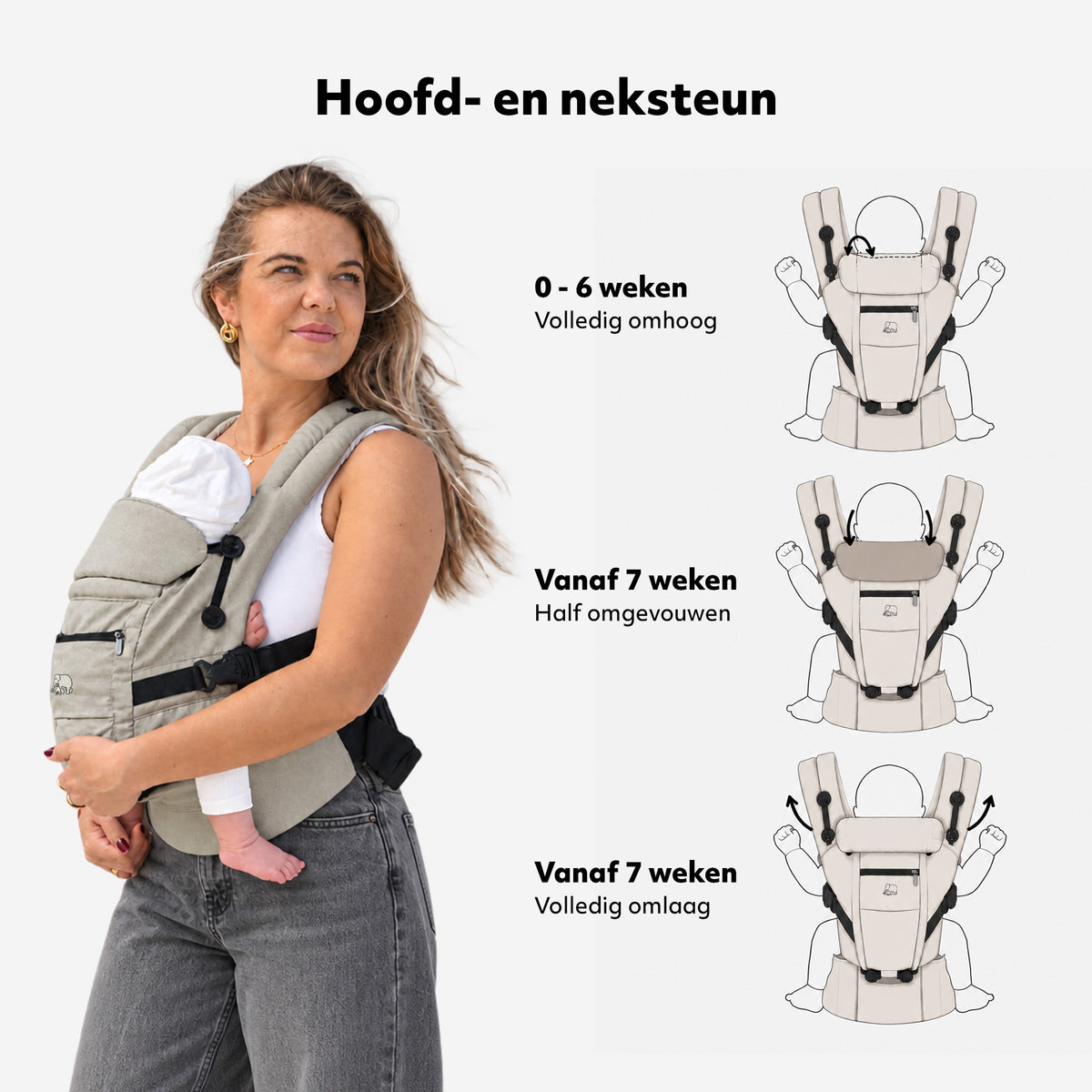 Deryan Ergonomische Draagzak - Buikdrager 4-in-1 - Cream