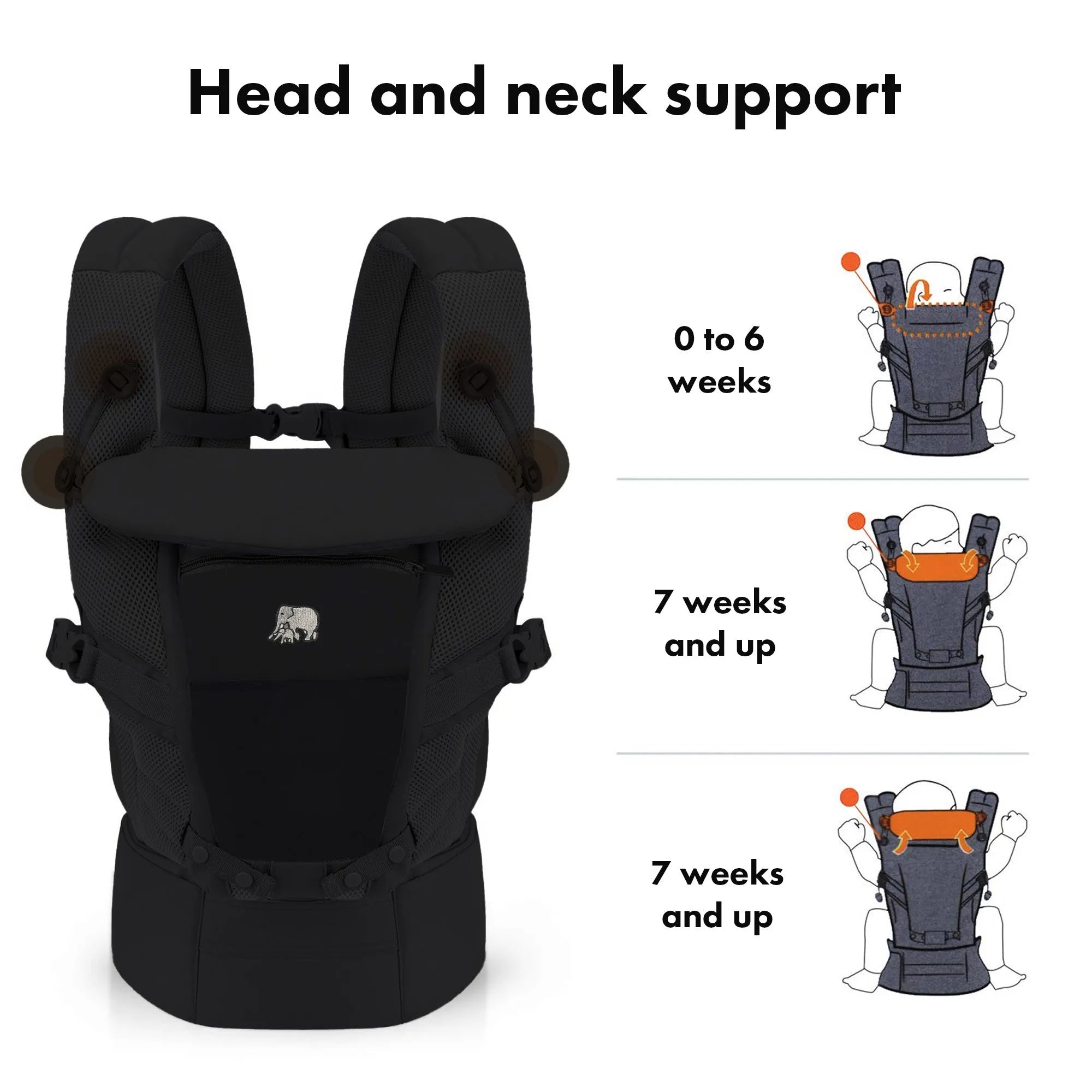 Deryan Ergonomic Baby Carrier - Belly Carrier 4-in-1 - Black