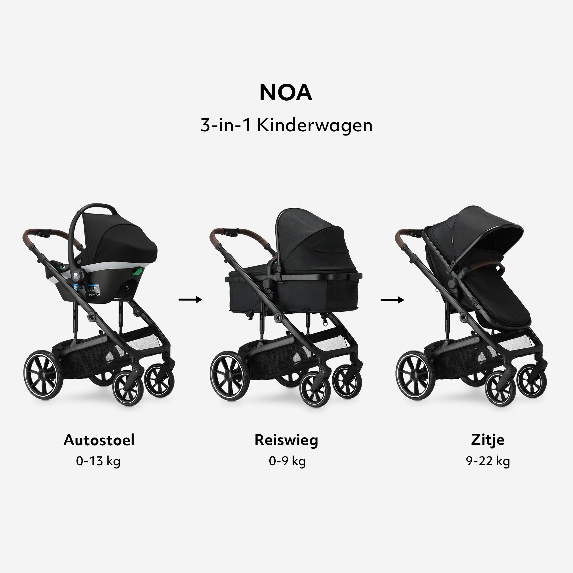 Noa 3-in-1 Kinderwagen Zwart